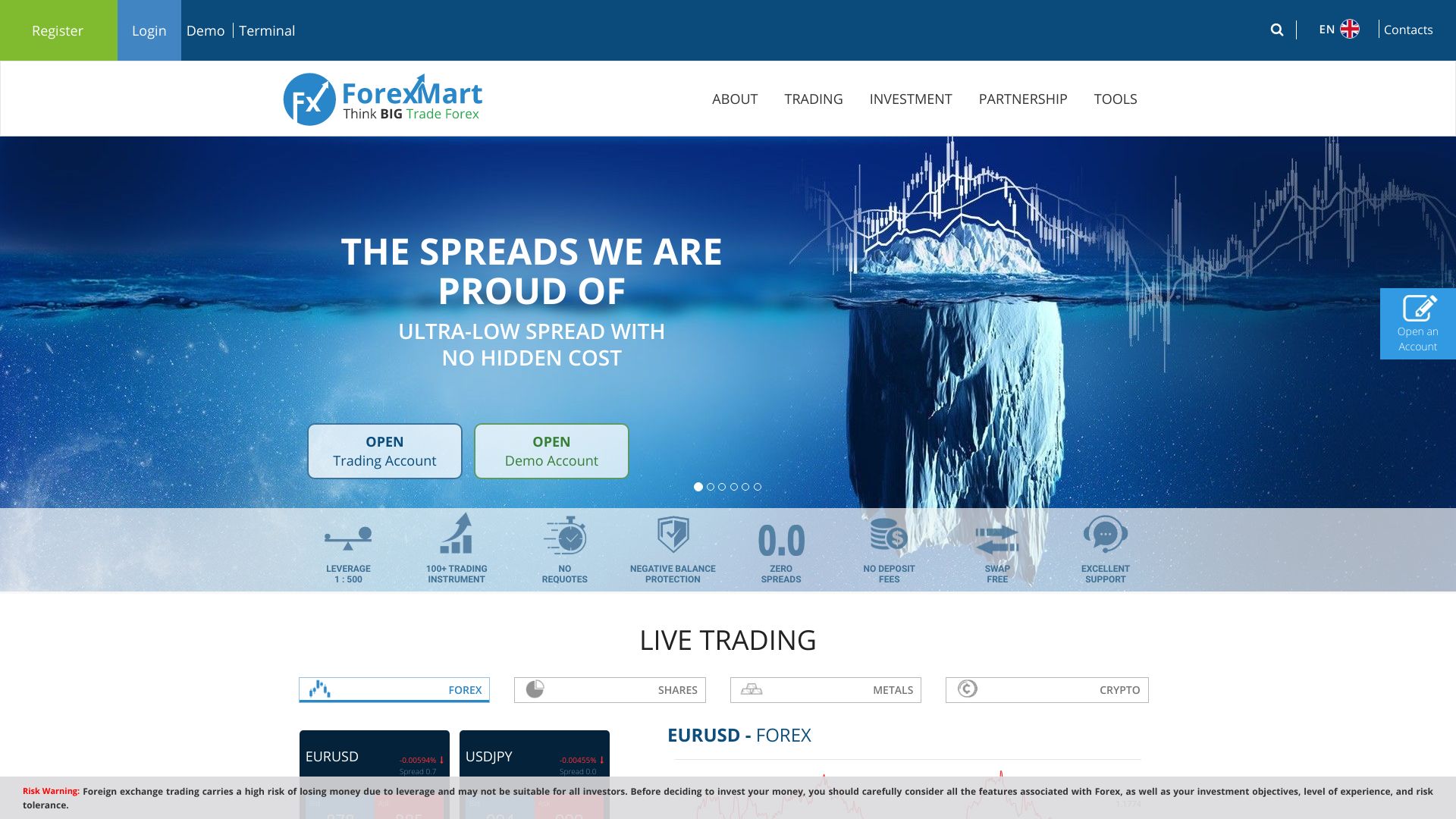 ForexMart review screenshot